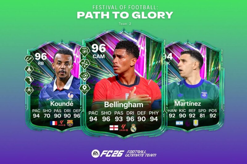 Todos os jogadores do EA FC 26 Path to Glory Team 2