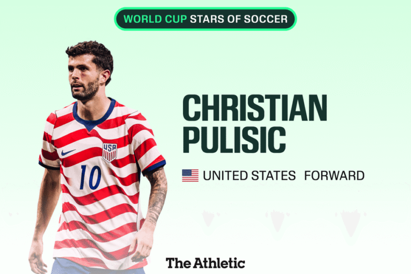 Christian Pulisic: estrelas do futebol, Copa do Mundo de 2026