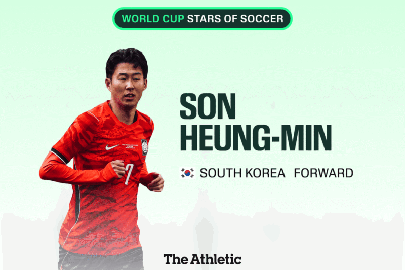 Son Heung-min: estrelas do futebol, Copa do Mundo de 2026